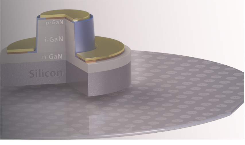 Vertical power devices and UWBG integration